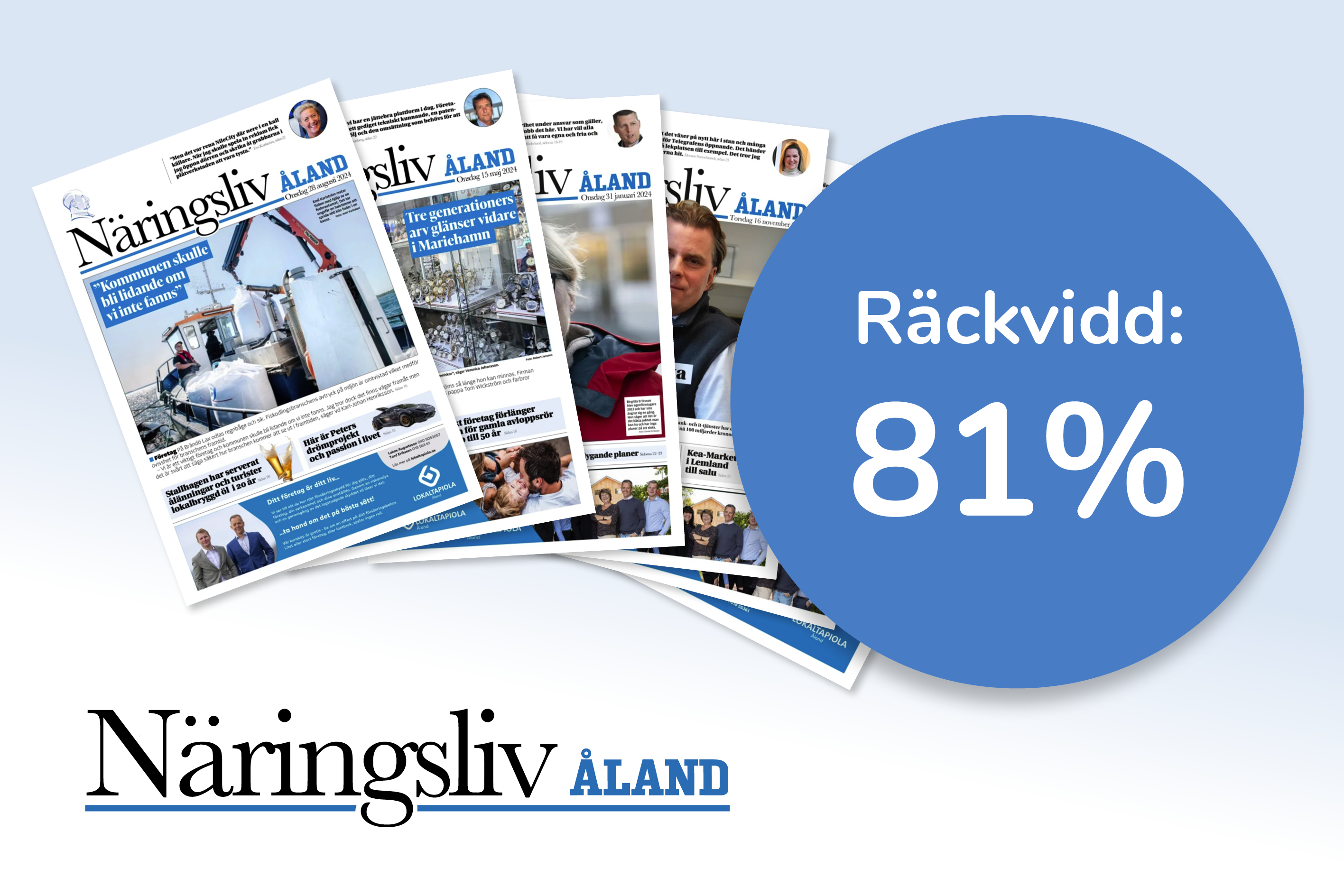 Ålandstidningens Näringslivsbilaga räckvidd 81%